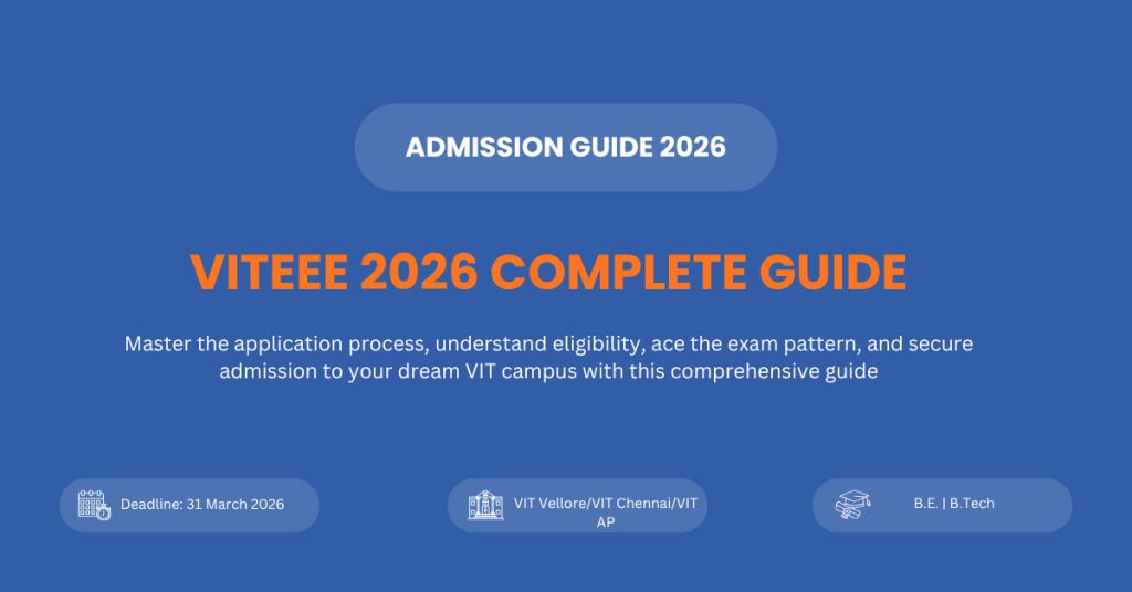 VITEEE 2026 exam overview infographic showing dates and pattern