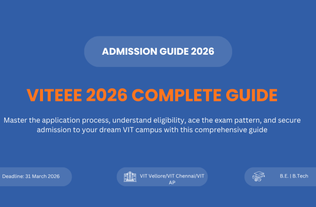 VITEEE 2026 exam overview infographic showing dates and pattern