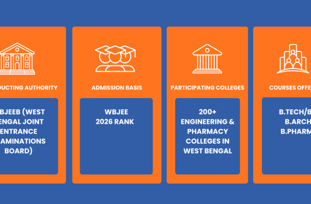 WBJEE Counselling 2026 complete guide to registration seat allotment and admission process