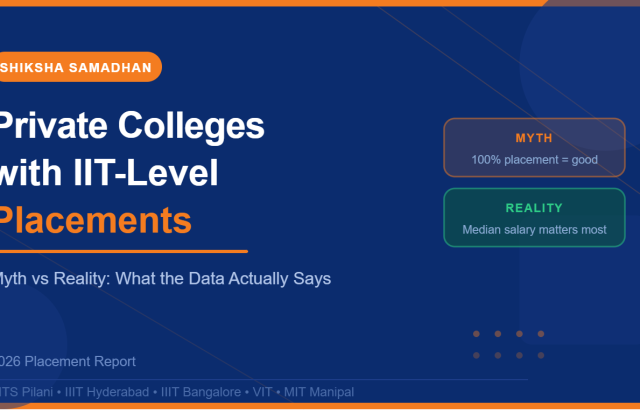 Private engineering colleges in India with IIT-level placements comparison 2026 showing BITS Pilani, IIIT Hyderabad, IIIT Bangalore vs other colleges based on average package and ROI