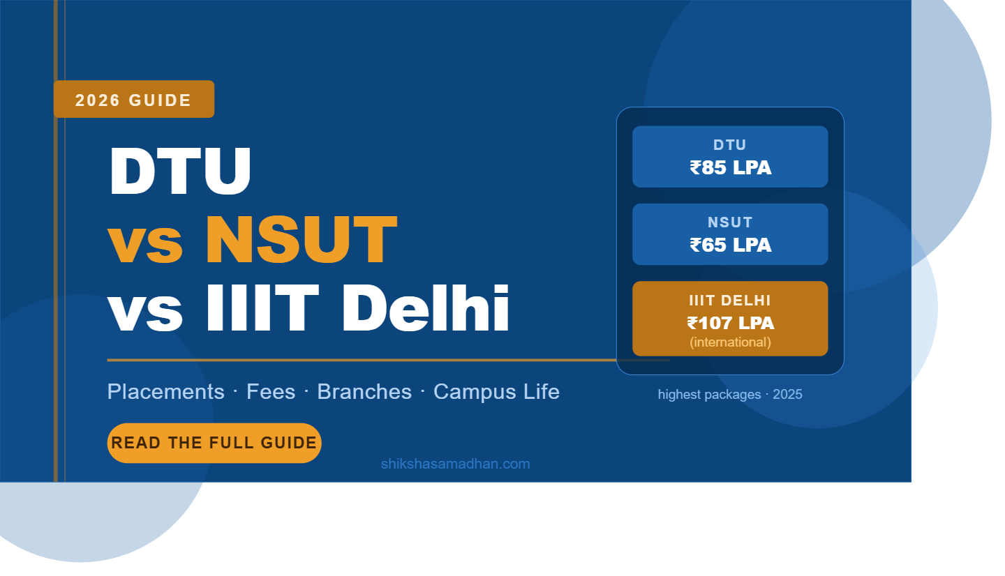 DTU vs NSUT vs IIIT Delhi 2026 comparison guide showing highest placement packages - DTU 85 LPA, NSUT 65 LPA, IIIT Delhi 107 LPA